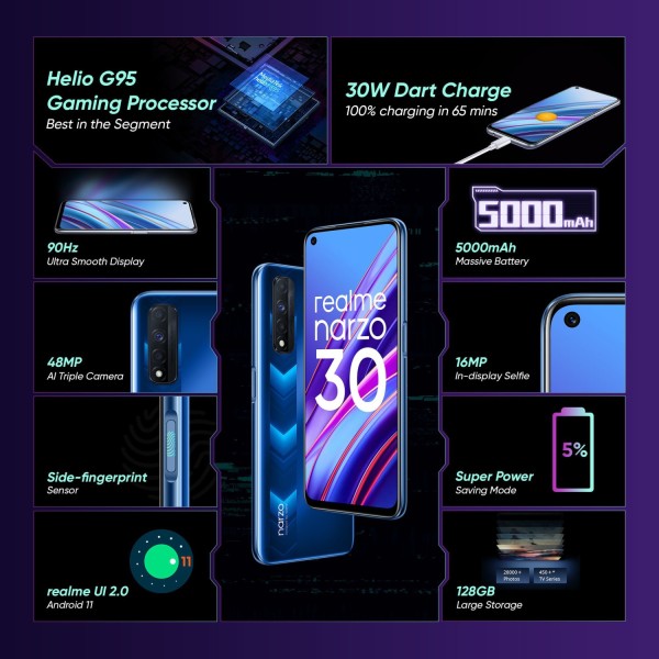 Buy Realme Narzo 30 (Racing Blue, 6GB RAM, 128GB Storage)