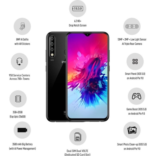 Infinix Smart 3 Plus (2 GB, 32 GB) (Midnight Black)