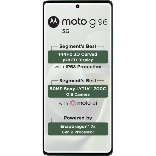 Motorola G96 (Pantone Greener Pastures, 8GB RAM, 256GB Storage)