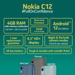 Nokia C12 Android 12 (Go Edition) Smartphone, All-Day Battery, 4GB RAM + 64GB Storage | Charcoal (open box )