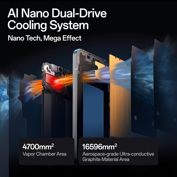 Oppo Reno14 5G (Gold, 8GB RAM, 256GB Storage)