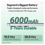 OPPO K13x 5G 6000mAh and 45W SUPERVOOC Charger & AI (Breeze Blue, 128 GB) (6 GB RAM)