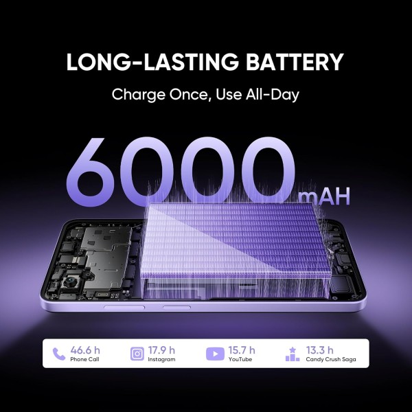 Realme Narzo 80 Lite 5g (crystal Purple, 6gb+128gb)