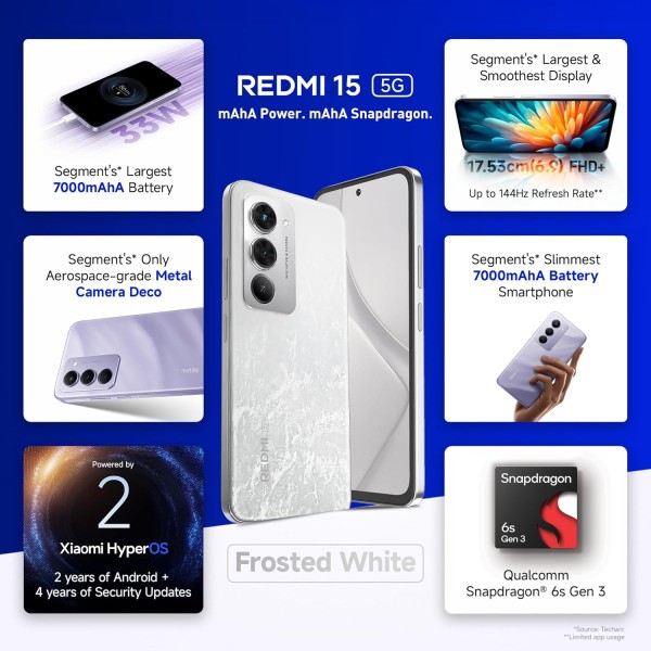 Redmi 15 5G Frosted White 6GB + 128GB