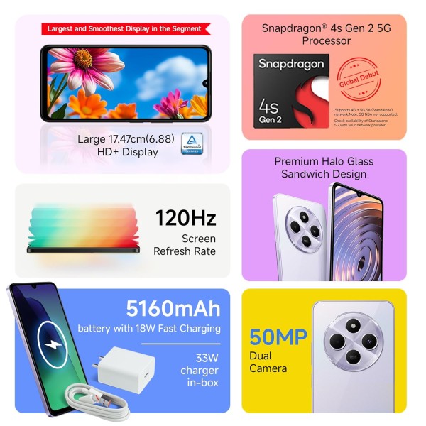 Redmi A4 5G (Sparkle Purple, 6GB RAM, 128GB Storage) | Global Debut SD 4s Gen 2 | Segment Largest 6.88in 120Hz | 50MP Dual Camera | 18W Fast Charging