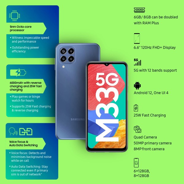 Samsung Galaxy M33 5G (Deep Ocean Blue, 6GB, 128GB Storage) (Seal Pack)