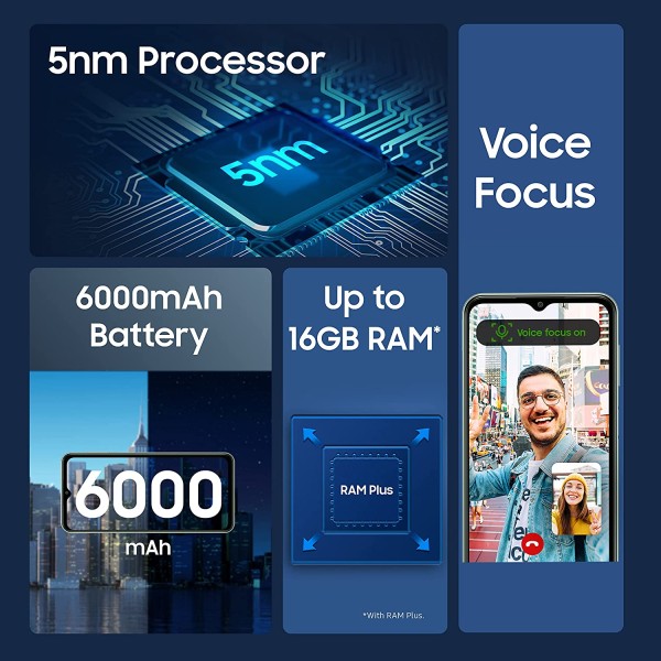 Samsung Galaxy M33 5G (Deep Ocean Blue, 6GB, 128GB Storage) (Seal Pack)