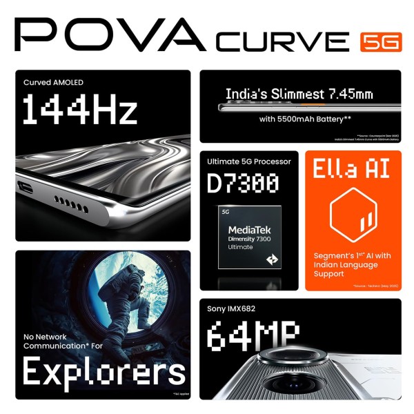 TECNO POVA Curve 5G (8GB+128GB), 144Hz AMOLED, Slimmest 7.45mm Curve with 5500mAh Battery, Segment's 1st AI
