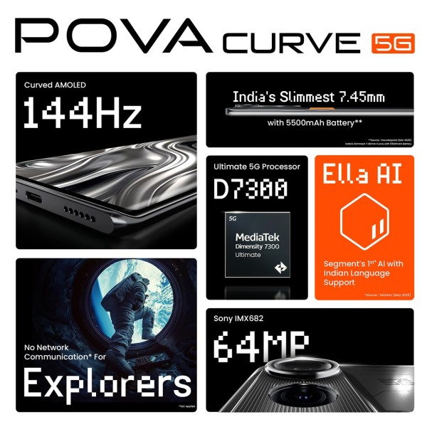 TECNO POVA Curve 5G (8GB+128GB), 144Hz AMOLED, Slimmest 7.45mm Curve with 5500mAh Battery, Segment's 1st AI