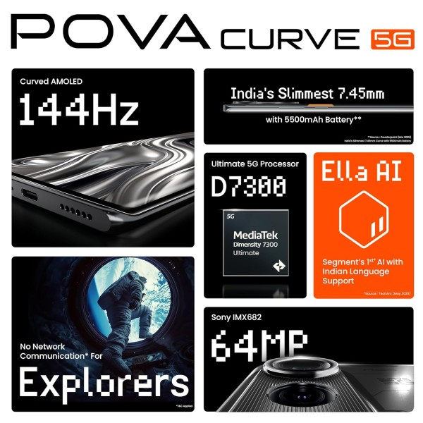 TECNO POVA Curve 5G (8GB+128GB), 144Hz AMOLED, Slimmest 7.45mm Curve with 5500mAh Battery, Segment's 1st AI