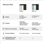 Google Pixel 6a 5G (Chalk, 6GB RAM, 128GB Storage) refurbished