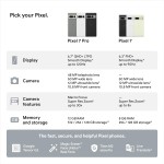 Google Pixel 7 Pro 5G (Snow, 12GB RAM, 256GB Storage) (refurbished)