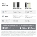 Google Pixel 7 Pro (Obsidian, 128 GB) (12 GB RAM) (refurbished)