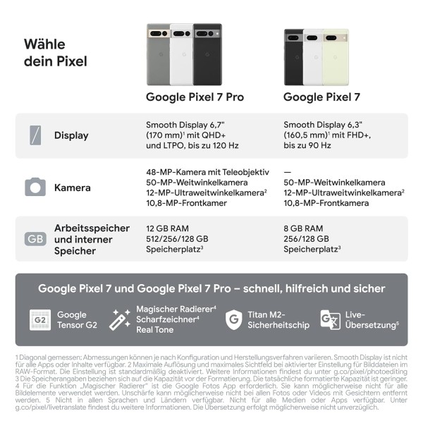 Google Pixel 7 Pro (Obsidian, 128 GB) (12 GB RAM) (refurbished)