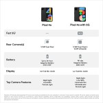 Google Pixel 4a | Just Black | 6GB RAM, 128GB Storage refurbished