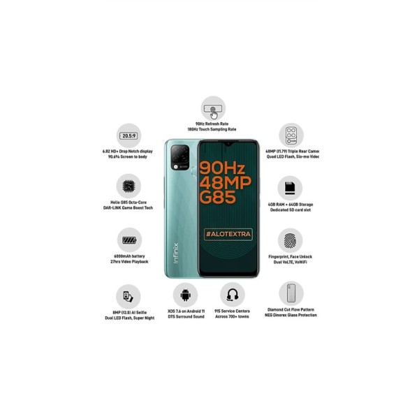 Infinix Hot 10S Morandi green 4GB RAM 64 GB Storage refurbished