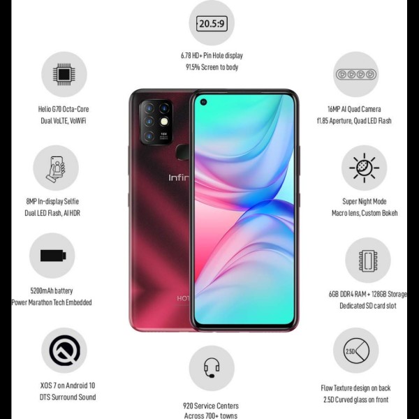 Infinix Hot 10 (Amber Red 6 GB RAM 128 GB Storage) refurbished