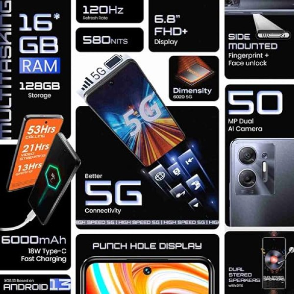 Infinix HOT 30 5G Knight Black 8GB RAM 128 GB Storage refurbished
