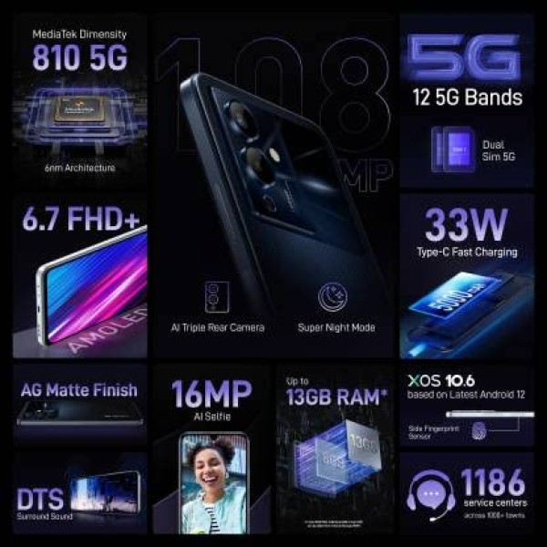 Infinix Note 12 Pro 5G (Snowfall, 128 GB) (8 GB RAM) refurbished
