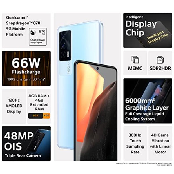 iQOO 7 5G (Solid Ice Blue, 12GB RAM, 256GB Storage) refurbished