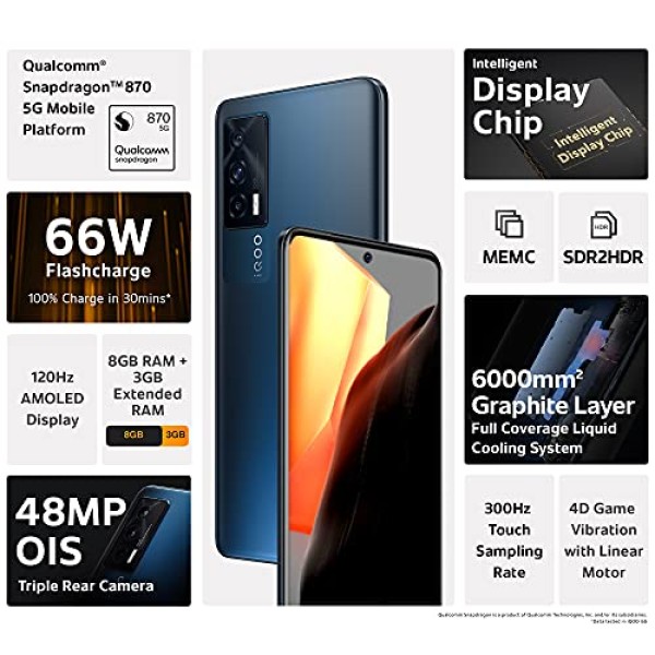 iQOO 7 5G (Storm Black, 8GB RAM, 256GB Storage) refurbished