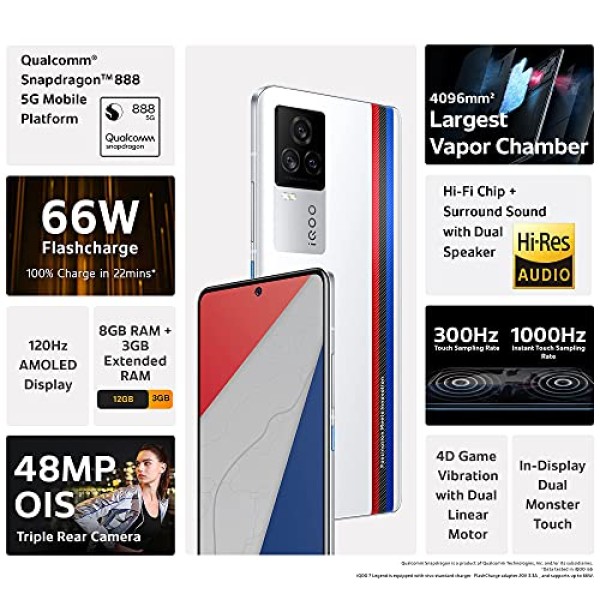 iQOO 7 Legend 5G 8GB RAM, 128GB Storage) (refurbished)