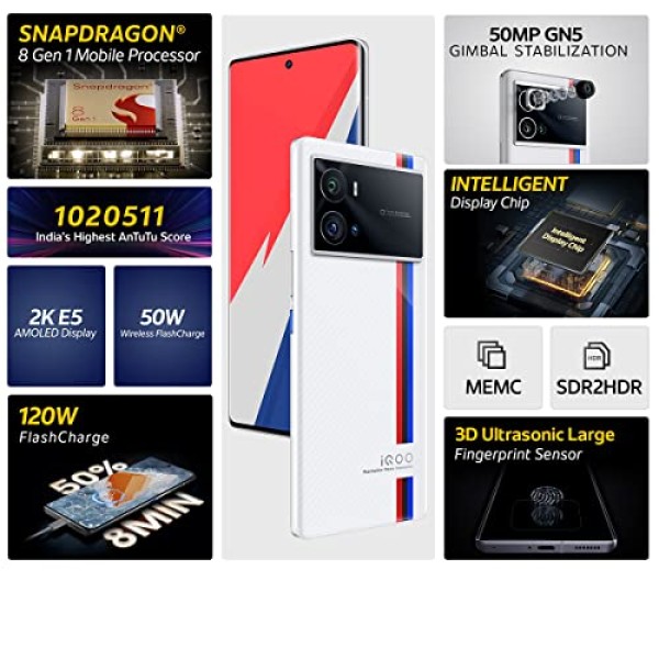 iQOO 9 Pro 5G (Legend, 8GB RAM, 256GB Storage) (refurbished)