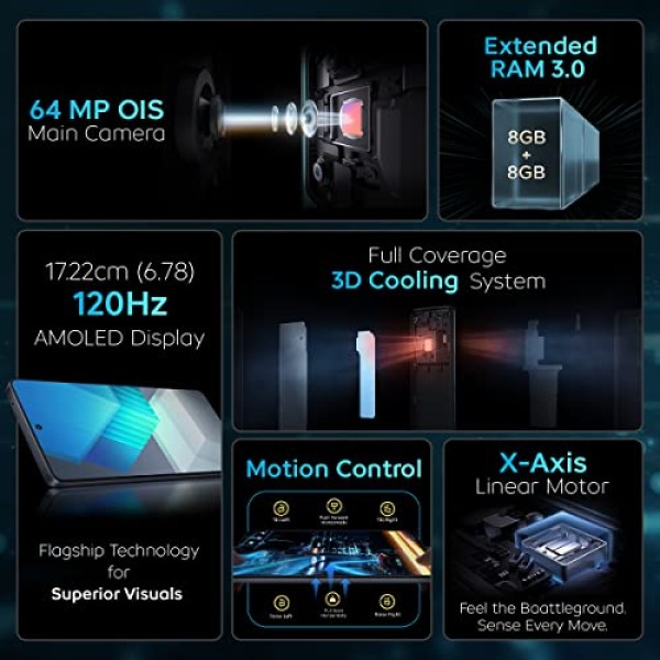 iQOO Neo 7 5G (Interstellar Black, 8GB RAM, 128GB Storage) refurbished