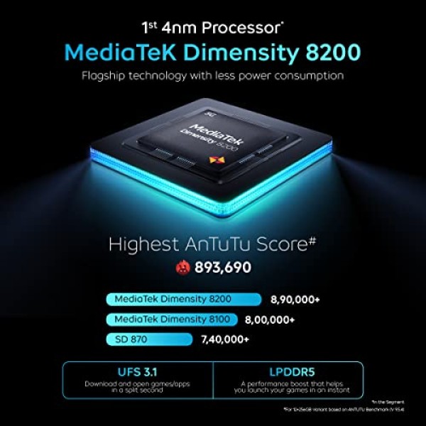 iQOO Neo 7 5G (Interstellar Black, 8GB RAM, 128GB Storage) refurbished