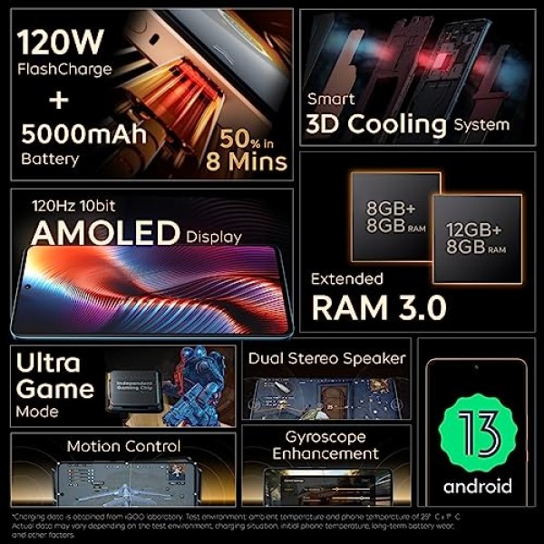 iQOO Neo 7 Pro 5G (Dark Storm, 8Gb Ram, 128Gb Storage) refurbished