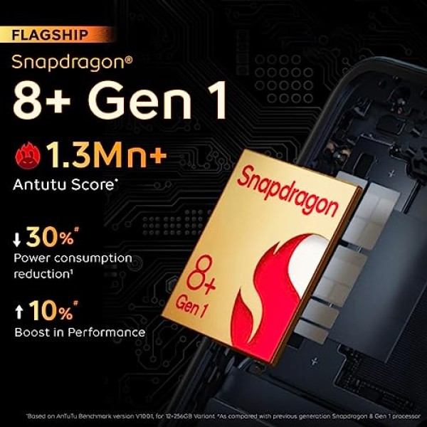 iQOO Neo 7 Pro 5G (Fearless Flame, 12Gb Ram, 256Gb Storage) refurbished