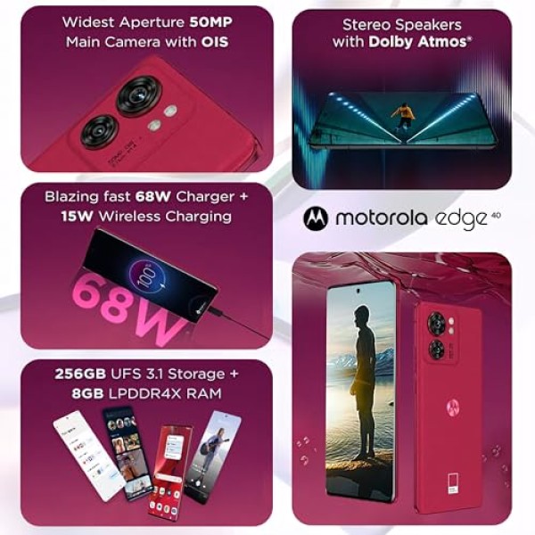 Motorola Edge 40 5G (Viva Magenta, 8GB RAM, 256GB Storage) refurbished
