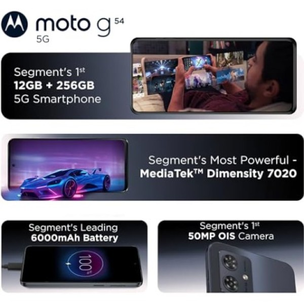 Motorola G54 5G (Midnight Blue, 12GB RAM, 256GB Storage) refurbished