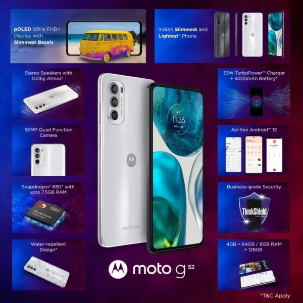 Motorola G52 Metallic White 6GB RAM 128GB Storage refurbished