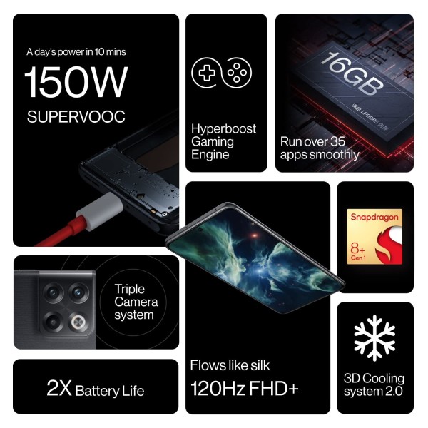 OnePlus 10T 5G (Moonstone Black, 16GB RAM, 256 GB Storage) refurbished