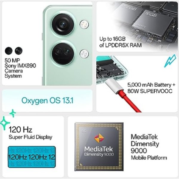 OnePlus Nord 3 5G | Misty Green | 16GB RAM, 256GB Storage refurbished