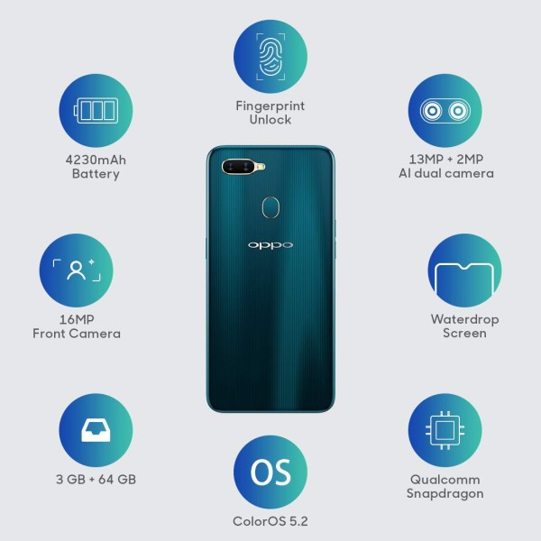 OPPO A7 (Glaze Blue 4GB RAM 64 GB Storage refurbished