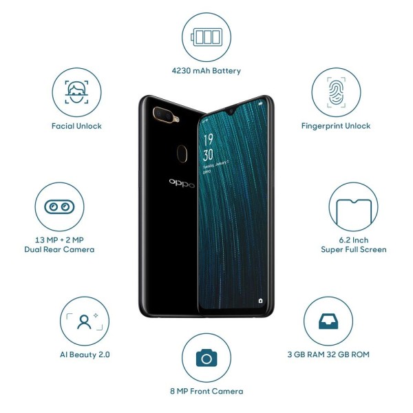 OPPO A5S (Black 4GB RAM, 64GB Storage) refurbished