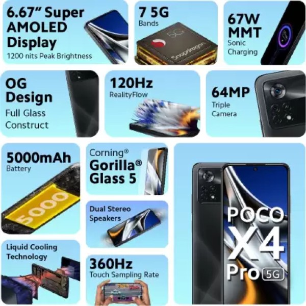 POCO X4 Pro 5G (Laser Black, 6GB RAM 128GB Storage) refurbished