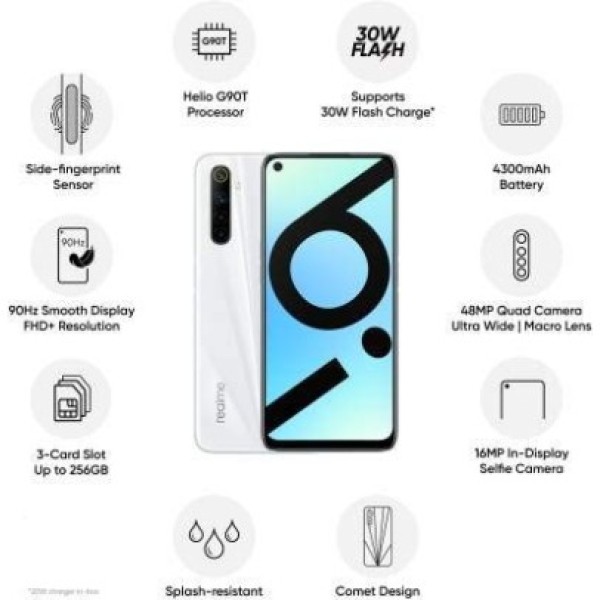 Realme 6i (Lunar White, 6GB RAM 64 GB Storage refurbished)