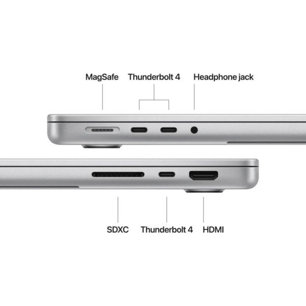 Apple MacBook Pro Intel Core i5 5th Gen - (8 GB/512 GB SSD/Mac OS Sierra) MNQG2HN/A 13 inch, Silver Laptop refurbished