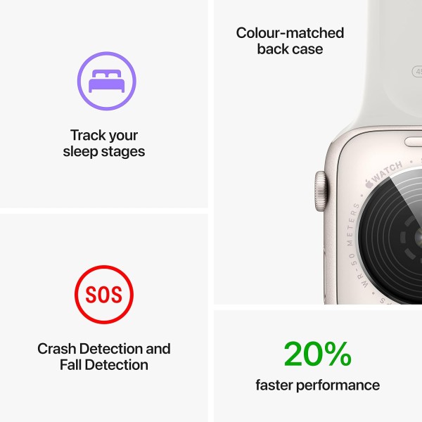 Apple Watch SE (2nd Gen) [GPS 40 mm] Smart Watch w/Midnight Aluminium Case & Midnight Sport Band. Fitness & Sleep Tracker, Crash Detection, Heart Rate Monitor, Retina Display, Water Resistant