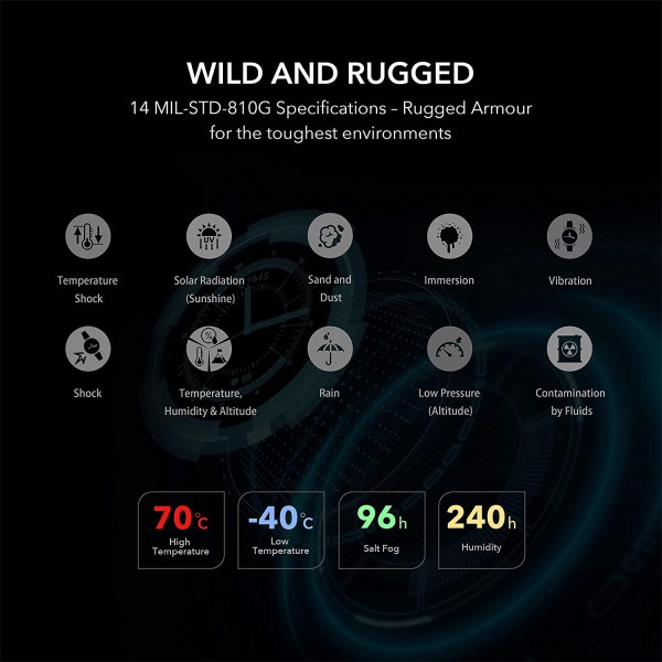 Honor Watch GS Pro (Charcoal Black),Upto 25-Days Battery Life,14 MIL-STD-810G Tests,GPS Route Back, BT Calling,