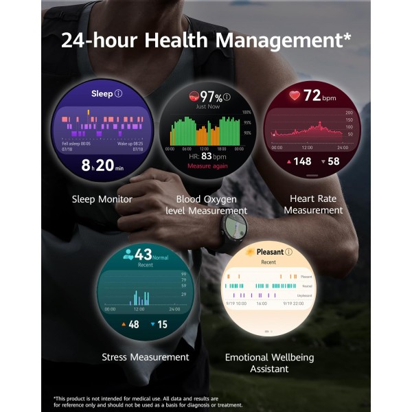 HUAWEI Watch GT 5 46mm Smartwatch, Up to 14 Days Battery Life, iOS & Android Compatible,Built in Maps, Pro-Level Sports