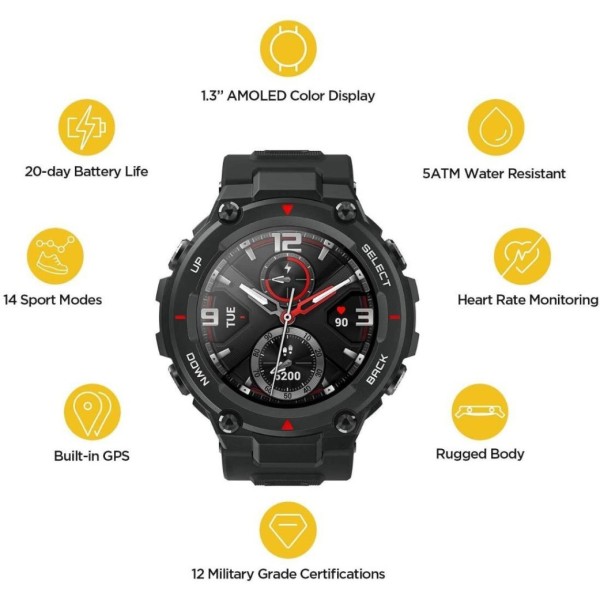 AMAZFIT T Rex Smart Watch Smartwatch (Black Strap, L)