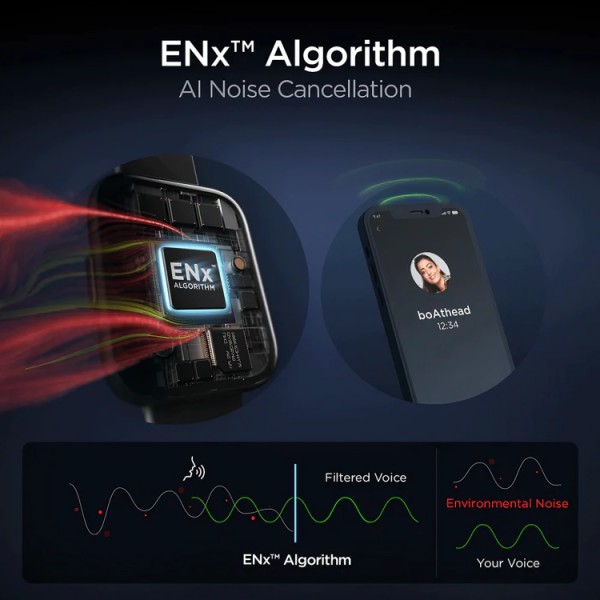 boAt Wave Call Plus with 1.83 HD Display ENx Tech Clear Calls Advanced Bluetooth Calling Active Black