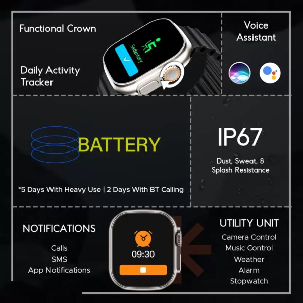 boAt Wave Genesis with 1.96'' HD Display, BT Calling, Functional Crown & Metal Body Smartwatch Black Strap, Free Size