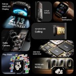 Fire-Boltt Snapp Smart Watch, Selfie Camera, 4G Nano-SIM Slot, 54.1mm AMOLED Display, Play Store- Unlimited apps, 1000mAh Battery, 2GB/4GB RAM (Jet Black Luxe)