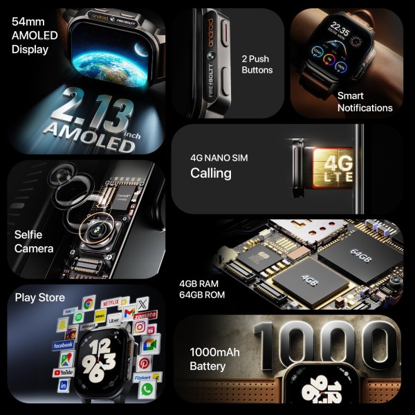 Fire-Boltt Snapp Smart Watch, Selfie Camera, 4G Nano-SIM Slot, 54.1mm AMOLED Display, Play Store- Unlimited apps, 1000mAh Battery, 2GB/4GB RAM (Jet Black Luxe)