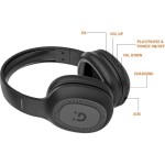 GIONEE Bazz 102 Bluetooth Headset (Black, On the Ear)